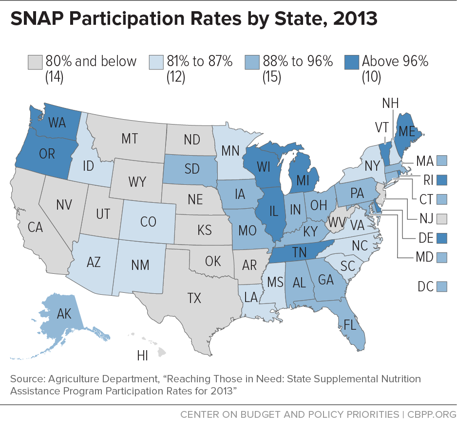 SNAP Participation Rates by State, 2013