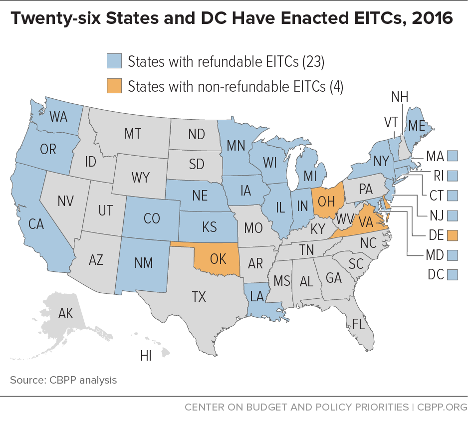Twenty-six States and DC Have Enacted EITCs, 2016