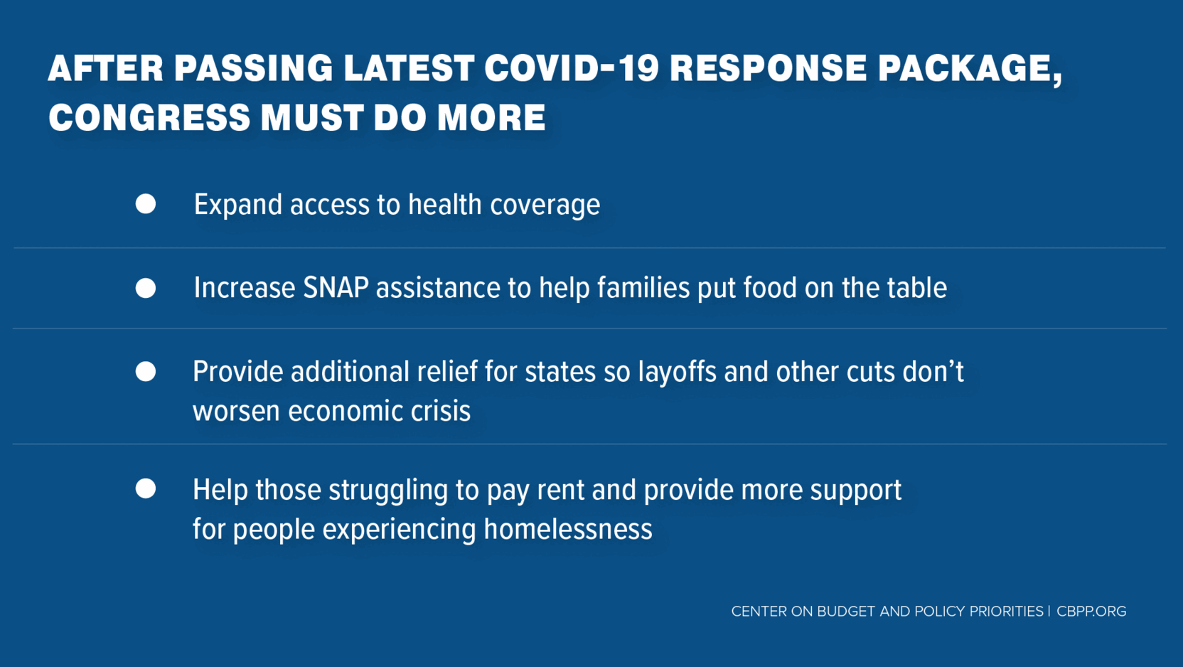 After Passing Latest COVID-19 Response Package, Congress Must Do More