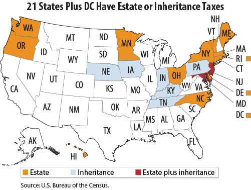 What states have a state inheritance tax?