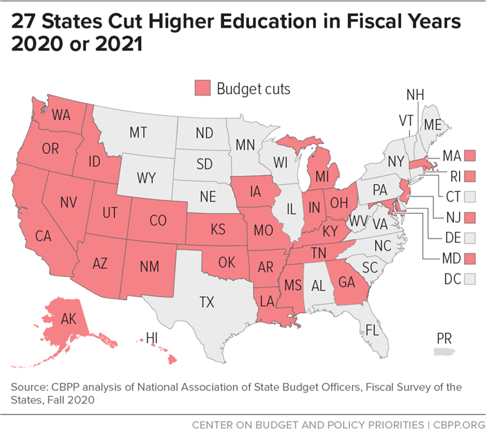 27 States Cut Higher Education in Fiscal Years 2020 or 2021