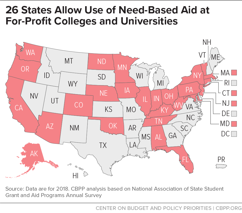 26 States Allow Use of Need-Based Aid at For-Profit Colleges and Universities