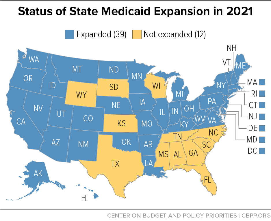 Status of State Medicaid Expansion in 2021