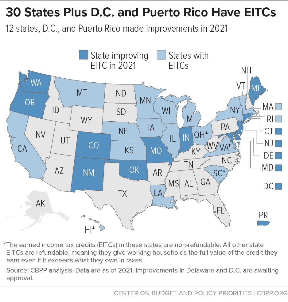 30 States Plus D.C. and Puerto Rico Have EITCs