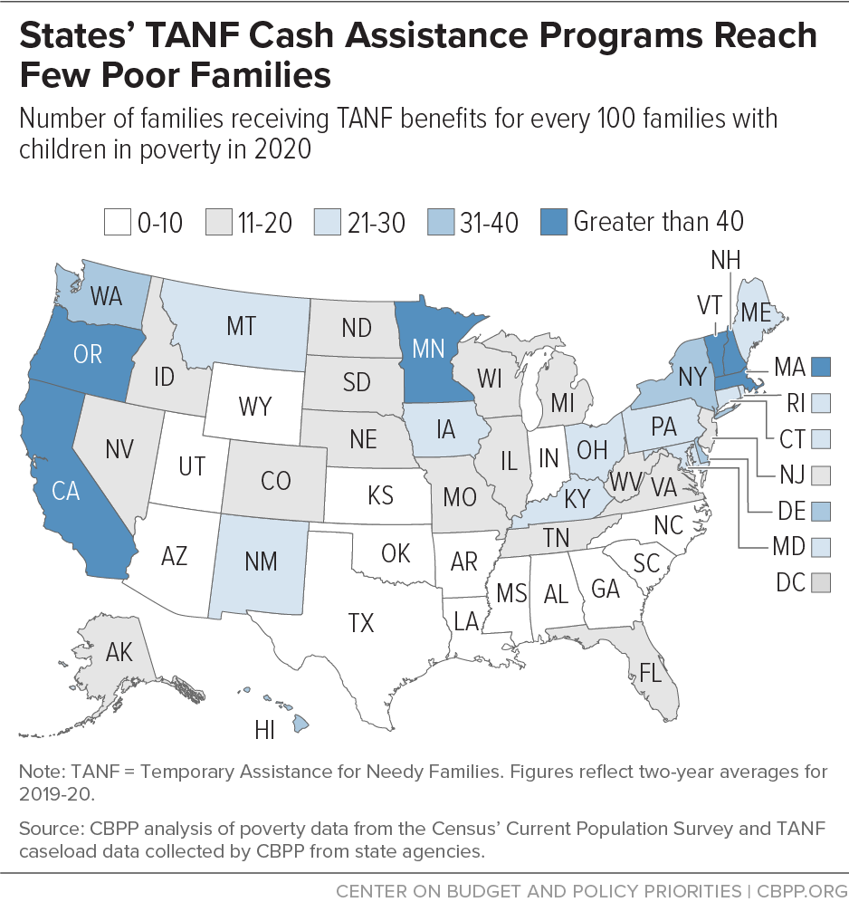 States' TANF Cash Assistance Programs Reach Few Poor Families