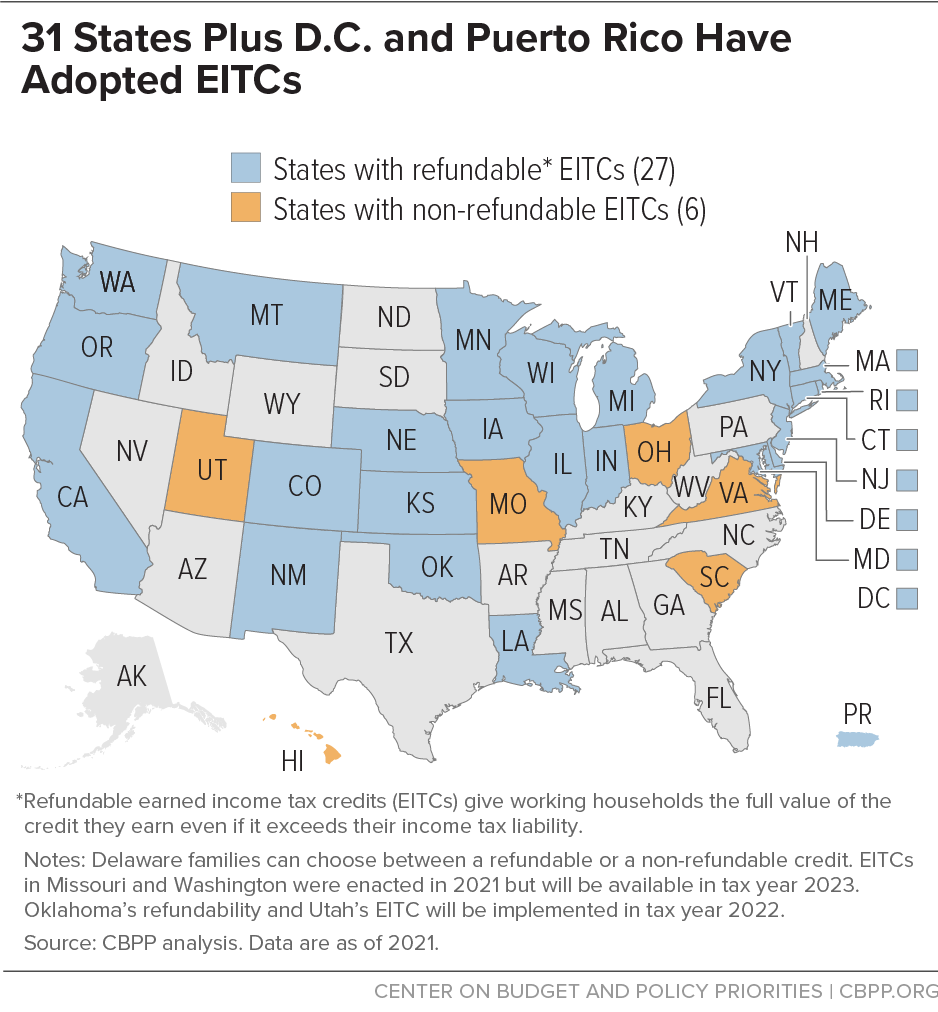 31 States Plus D.C. and Puerto Rico Have Adopted EITCs