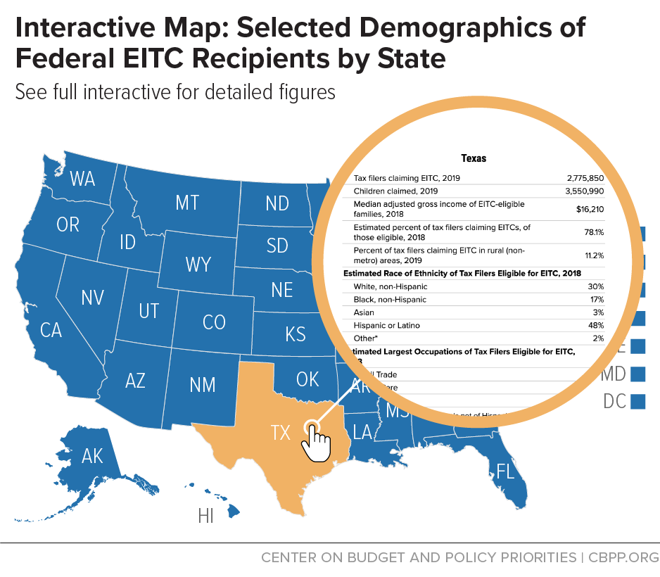 Interactive Map: Selected Demographics of Federal EITC Recipients by State