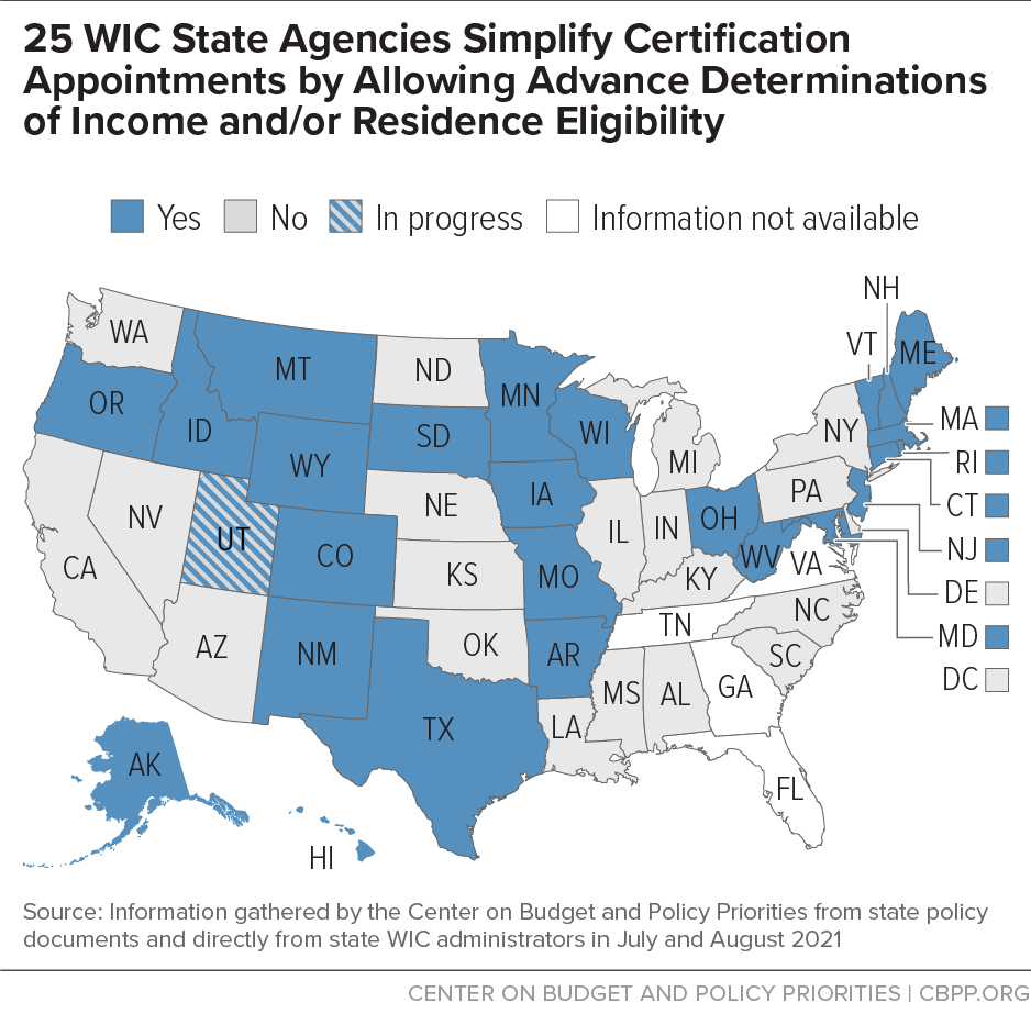 25 WIC State Agencies Simplify Certification Appointments by Allowing Advance Determinations of Income and/or Residence Eligibility