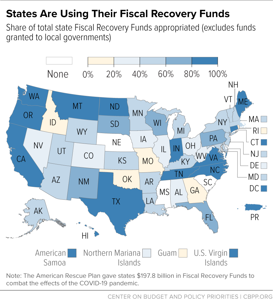 States Are Using Their Fiscal Recovery Funds