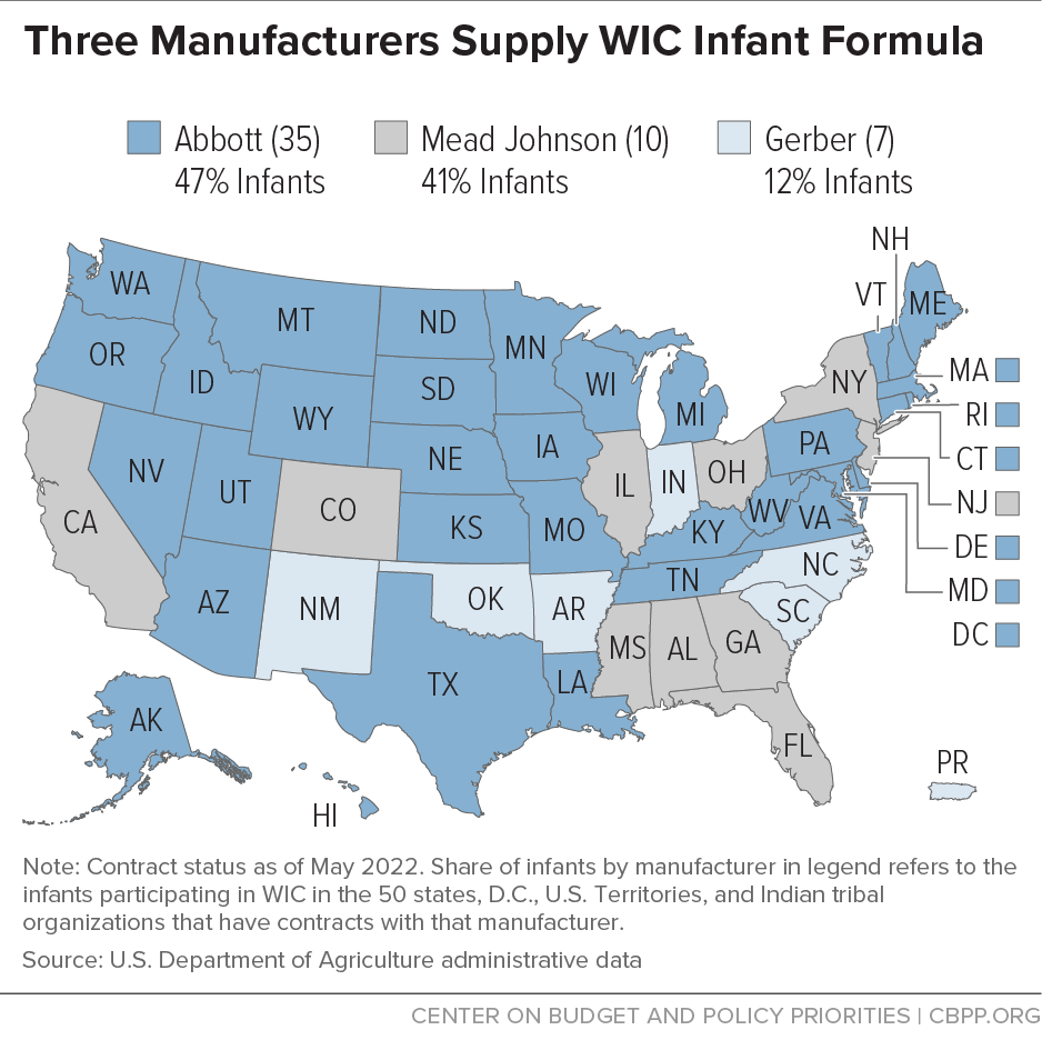 Three Manufacturers Supply WIC Infant Formula