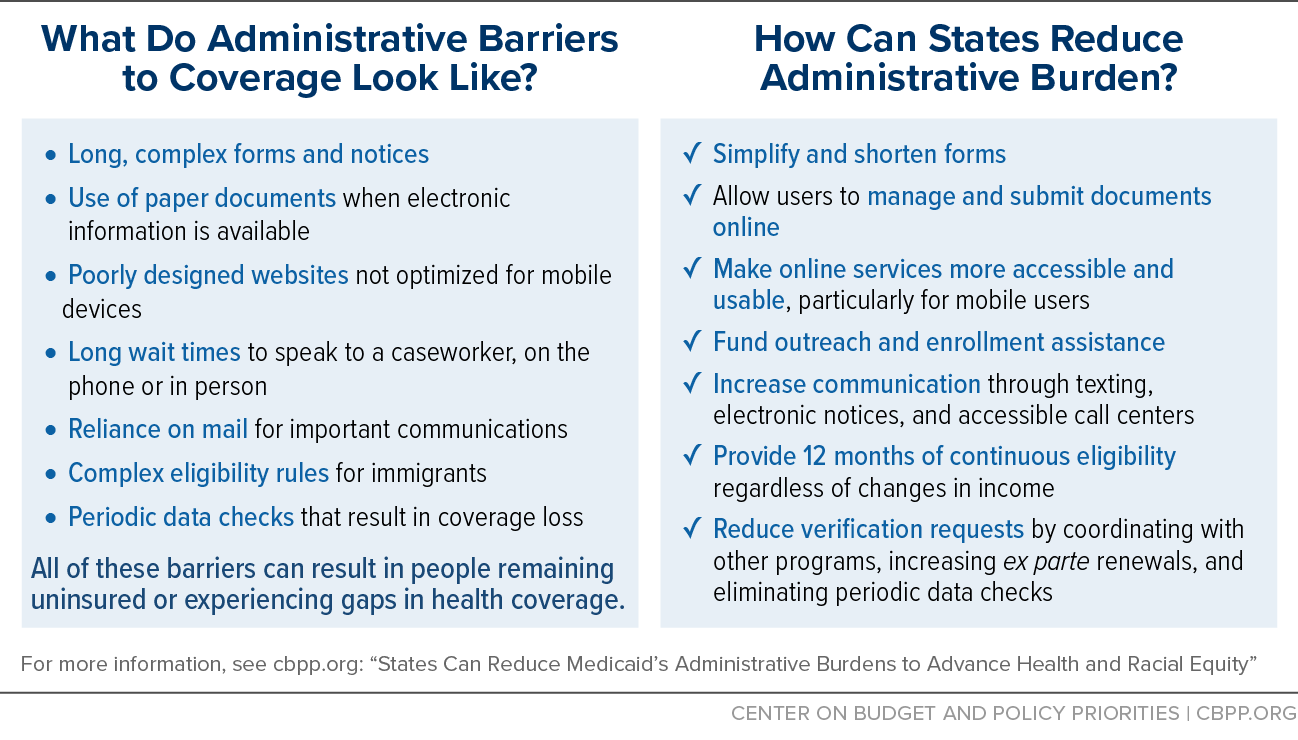 What do Administrative Barriers to Coverage Look Like? How Can States Reduce Administrative Burden?