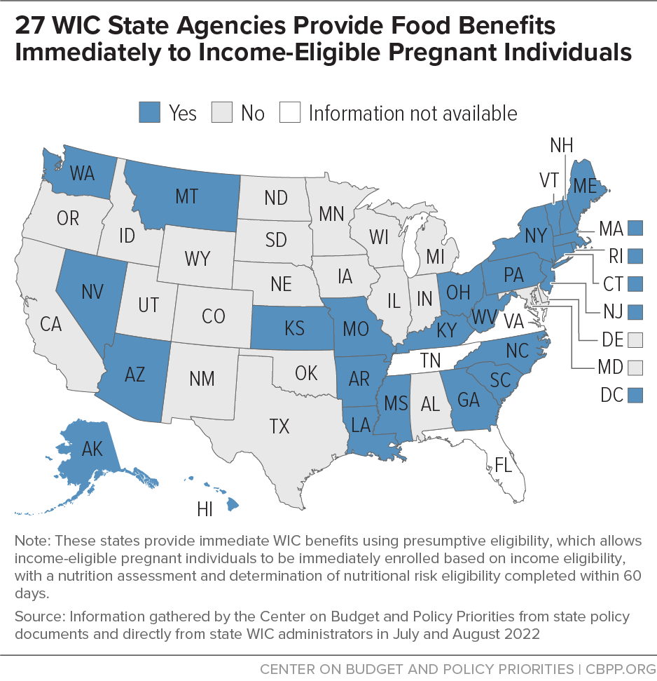 27 WIC State Agencies Provide Food Benefits Immediately to Income-Eligible Pregnant Individuals