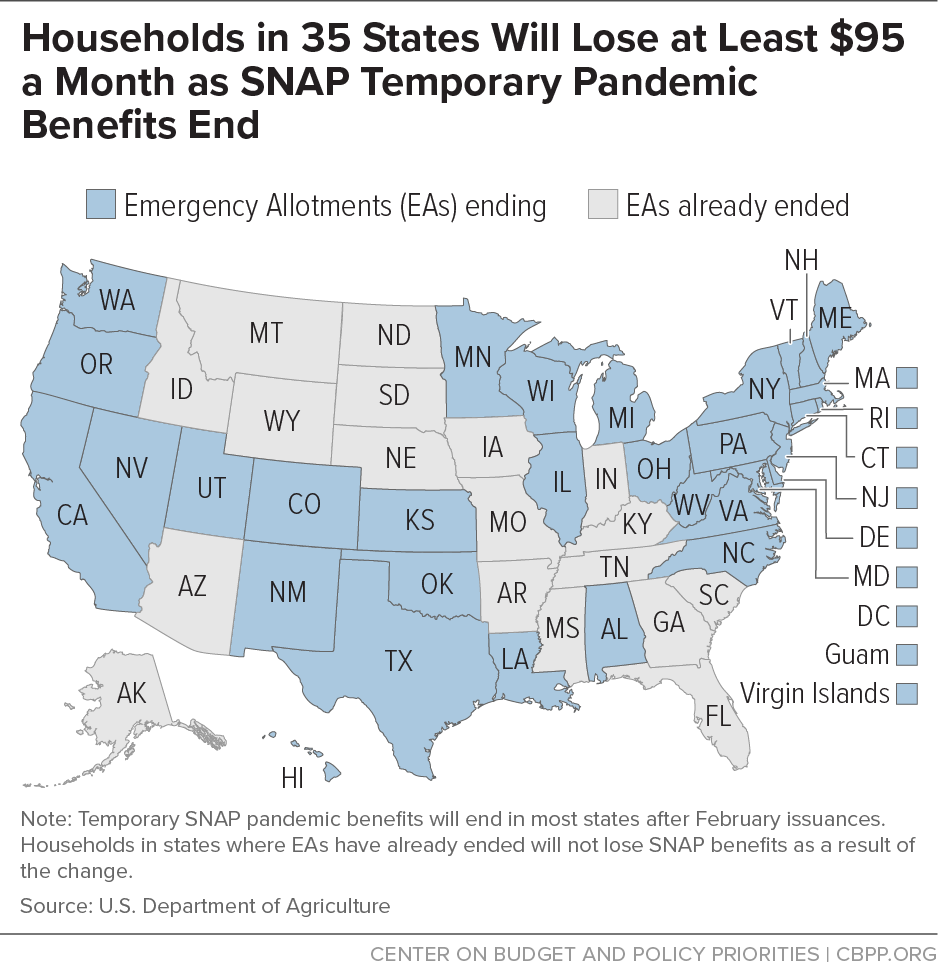 Households in 35 States Will Lose at Least $95 a Month as SNAP Temporary Pandemic Benefits End