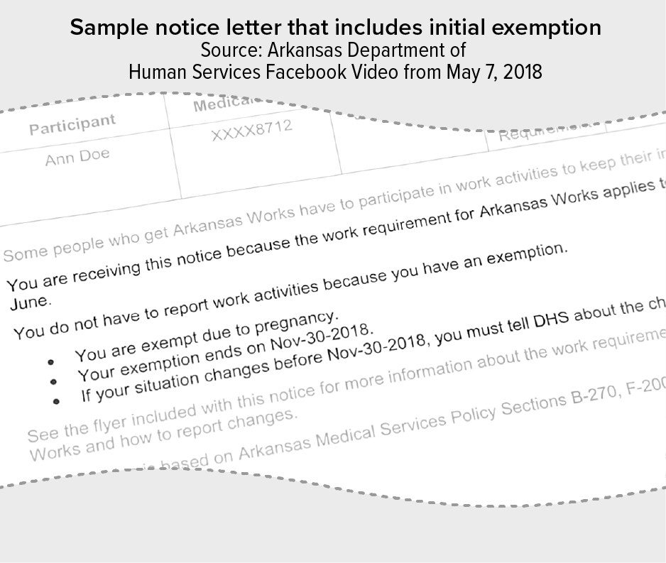 Sample notice letter that includes initial exemption