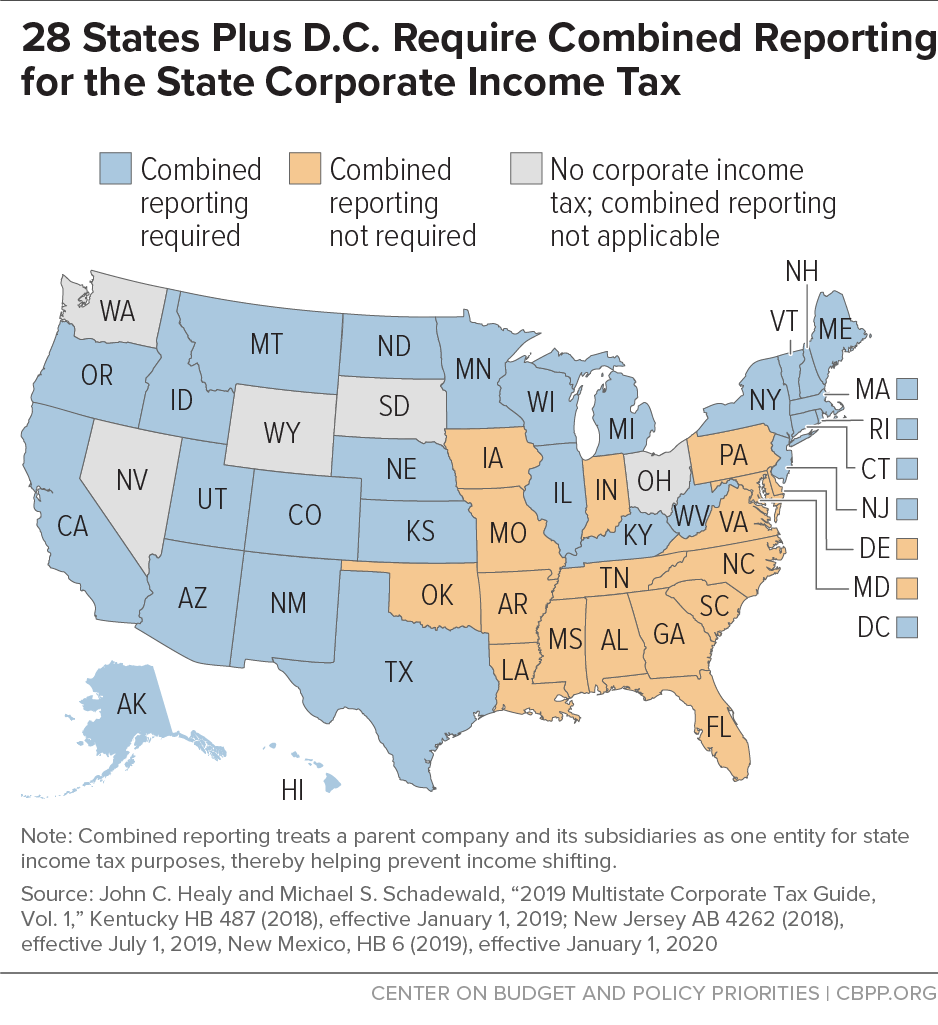 28 States Plus D.C. Require Combined Reporting for the State Corporate Income Tax