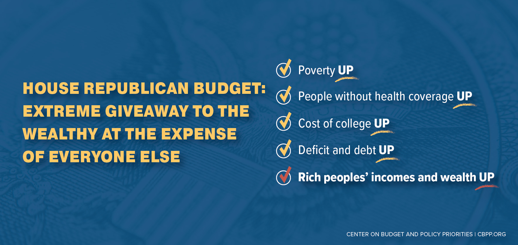 Social Media Graphics for 2025 Policy Debates | Center on Budget and ...