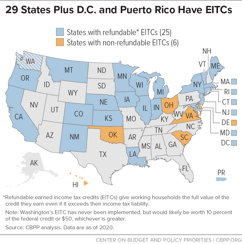 29 States Plus D.C. and Puerto Rico Have EITCs