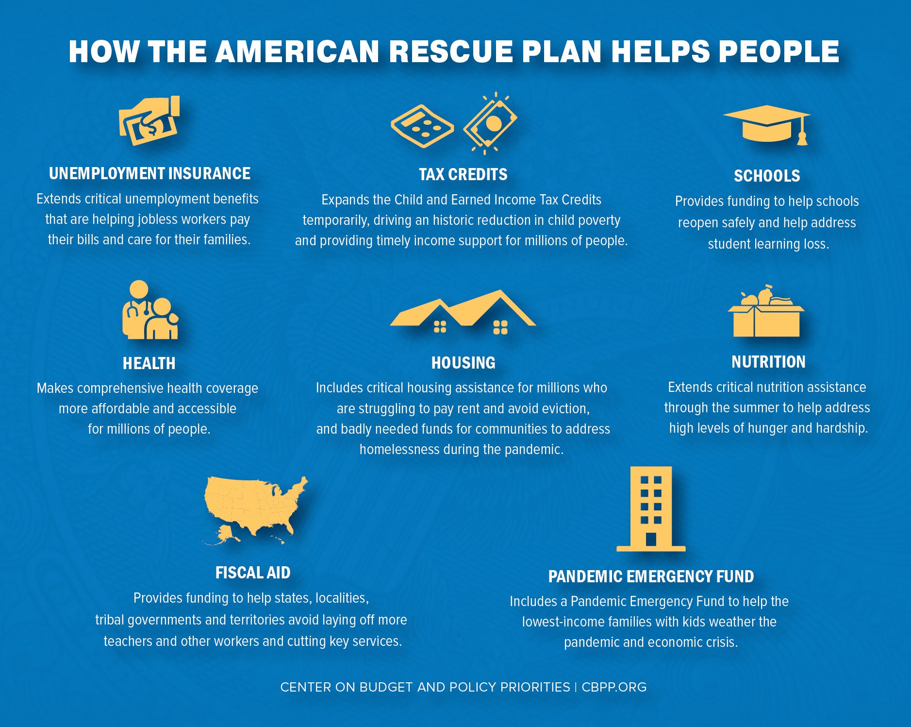 How The American Rescue Plan Helps People