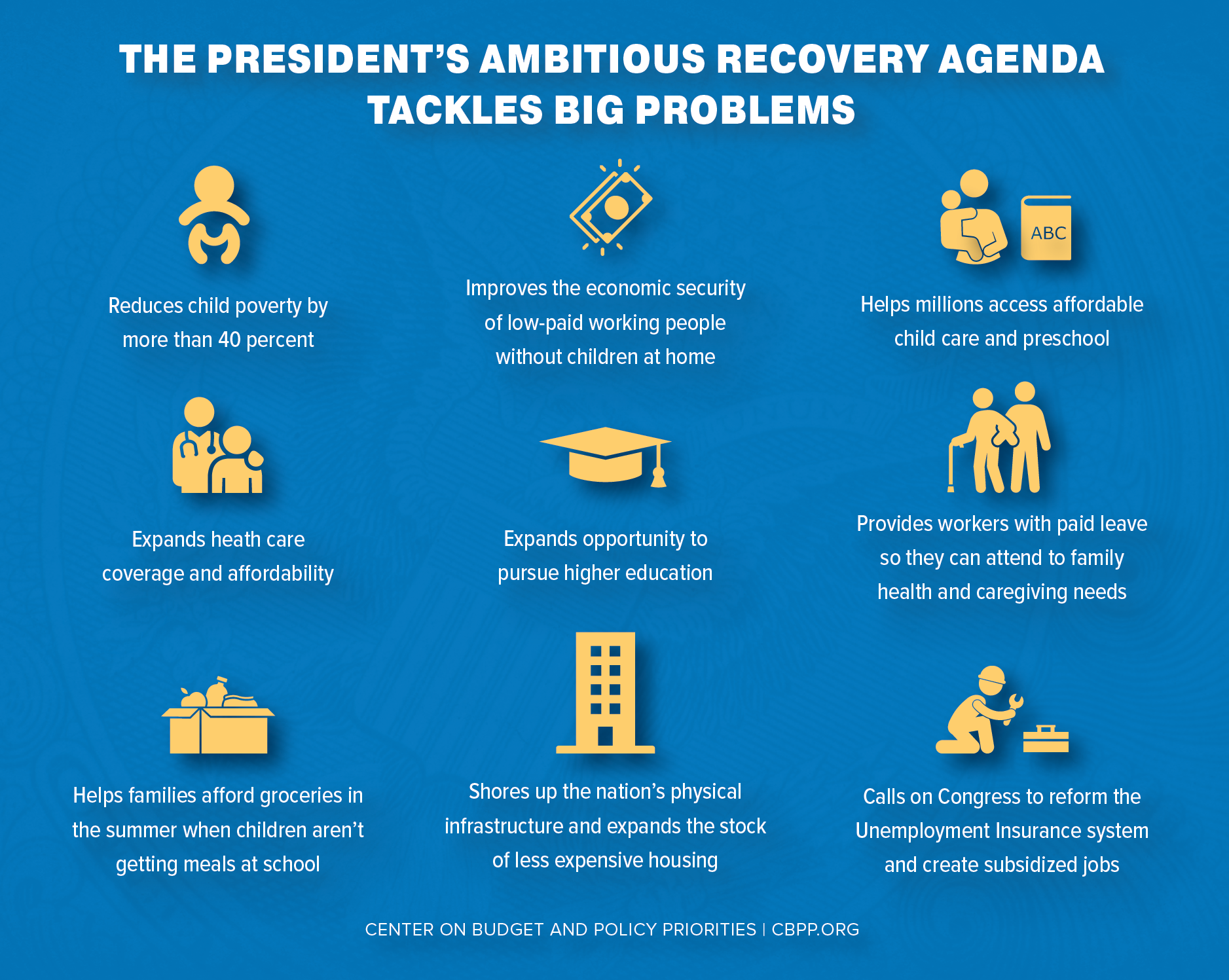 The President's Ambitious Recovery Agenda Tackles Big Problems