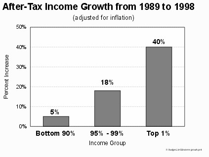 2-26-01tax-f1.jpg (23576 bytes)
