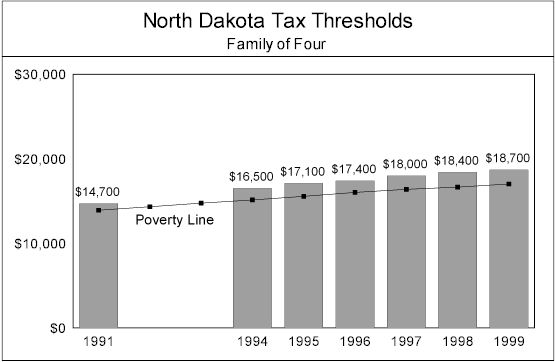 3-15-00sfp-nd.jpg (27624 bytes)