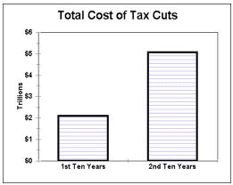 4-2-01tax-f1.jpg (9699 bytes)
