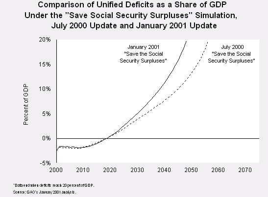 4-2-01tax-f2.jpg (41783 bytes)