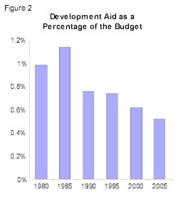4-25-00bud-pr-f2.jpg (13983 bytes)