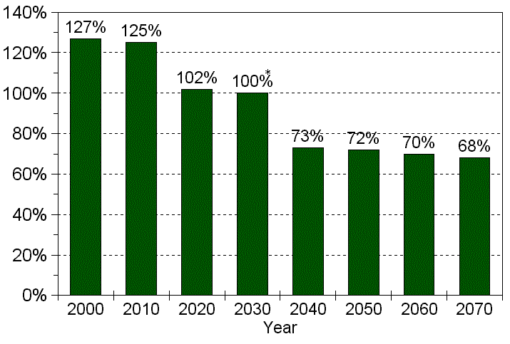 424ss-f1.gif (20666 bytes)