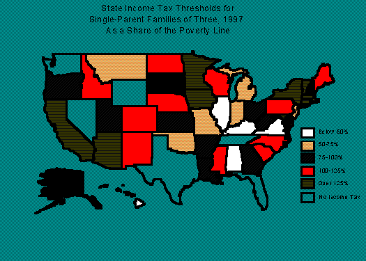 sttax98-f2.gif (10057 bytes)