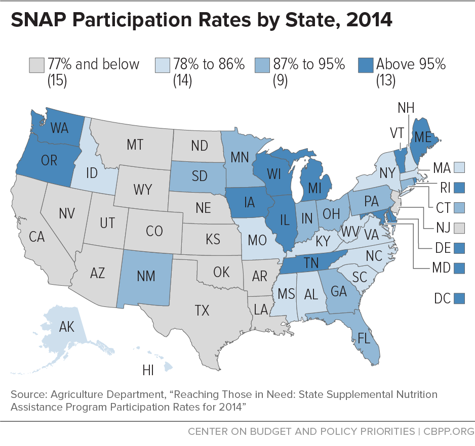 SNAP Participation Rates by State, 2014