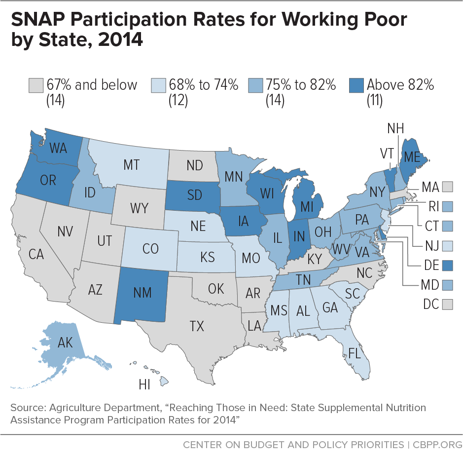 SNAP Participation Rates for Working Poor by State, 2014