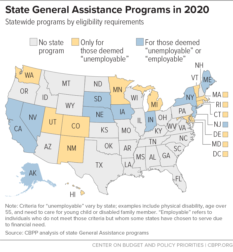 State General Assistance Programs in 2020