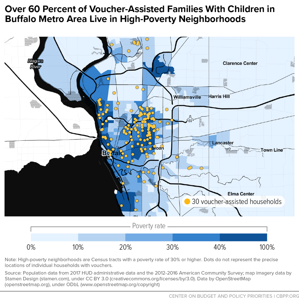 Over 60 Percent of Voucher-Assisted Families With Children in Buffalo Metro Area Live in High-Poverty Neighborhoods