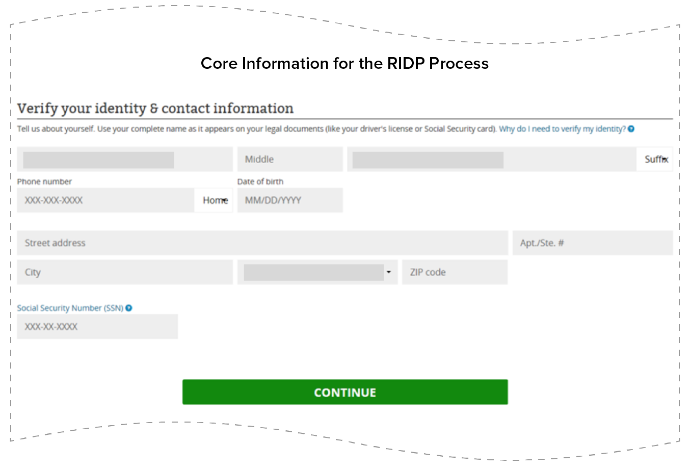 Core Information for the RIDP Process