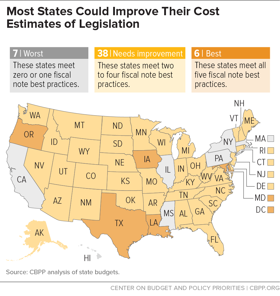 Most States Could Improve Their Cost Estimates of Legislation