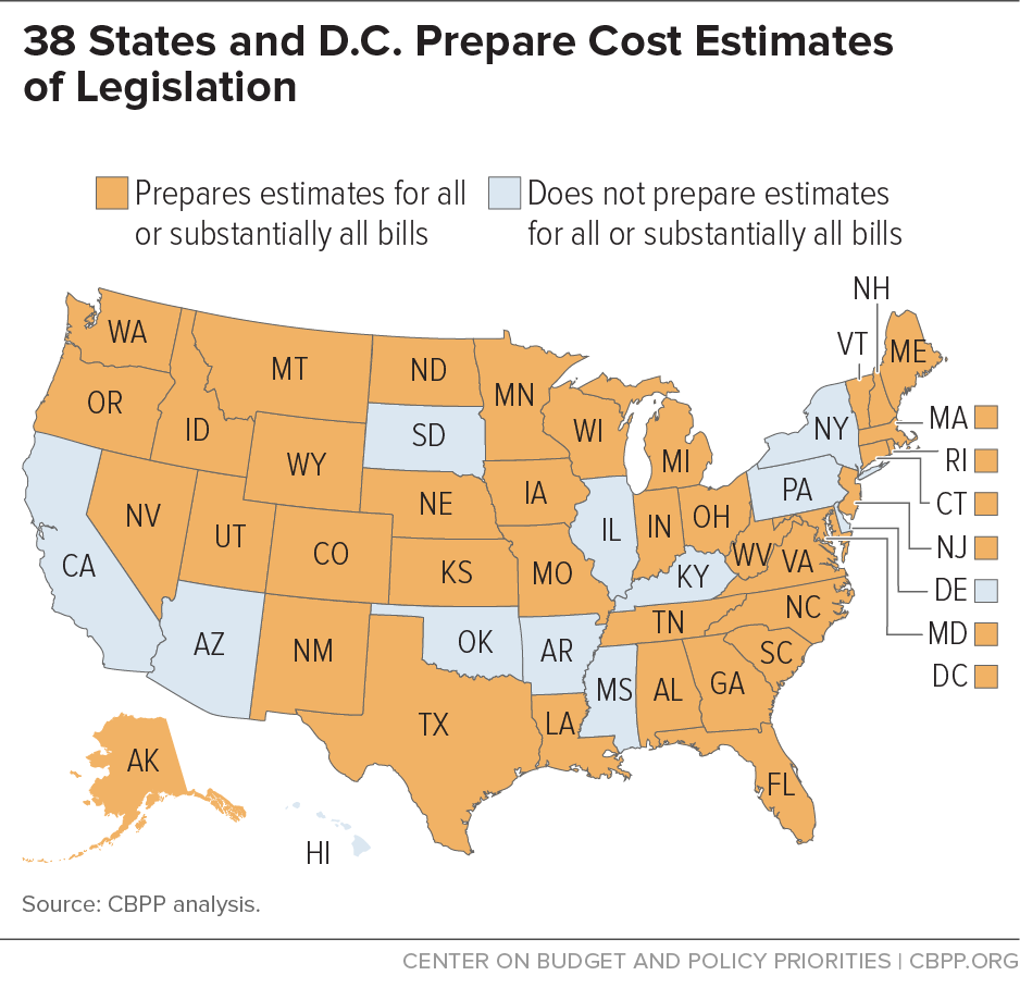 38 States and D.C. Prepare Cost Estimates of Legislation