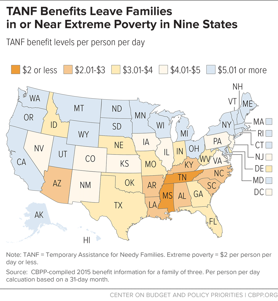 TANF Benefits Leave Families in or Near Extreme Poverty in Nine States