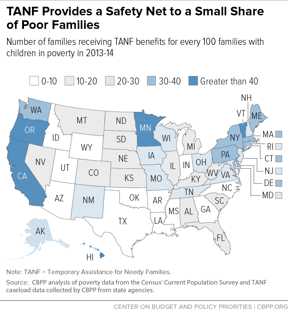 TANF Provides a Safety Net to a Small Share of Poor Families