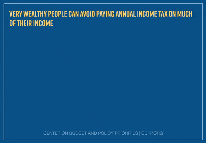 Very Wealthy People Can Avoid Paying Annual Income Tax on Much of their Income