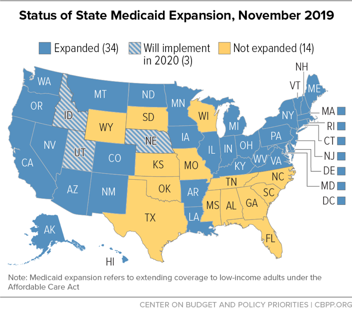 Status of State Medicaid Expansion, November 2019