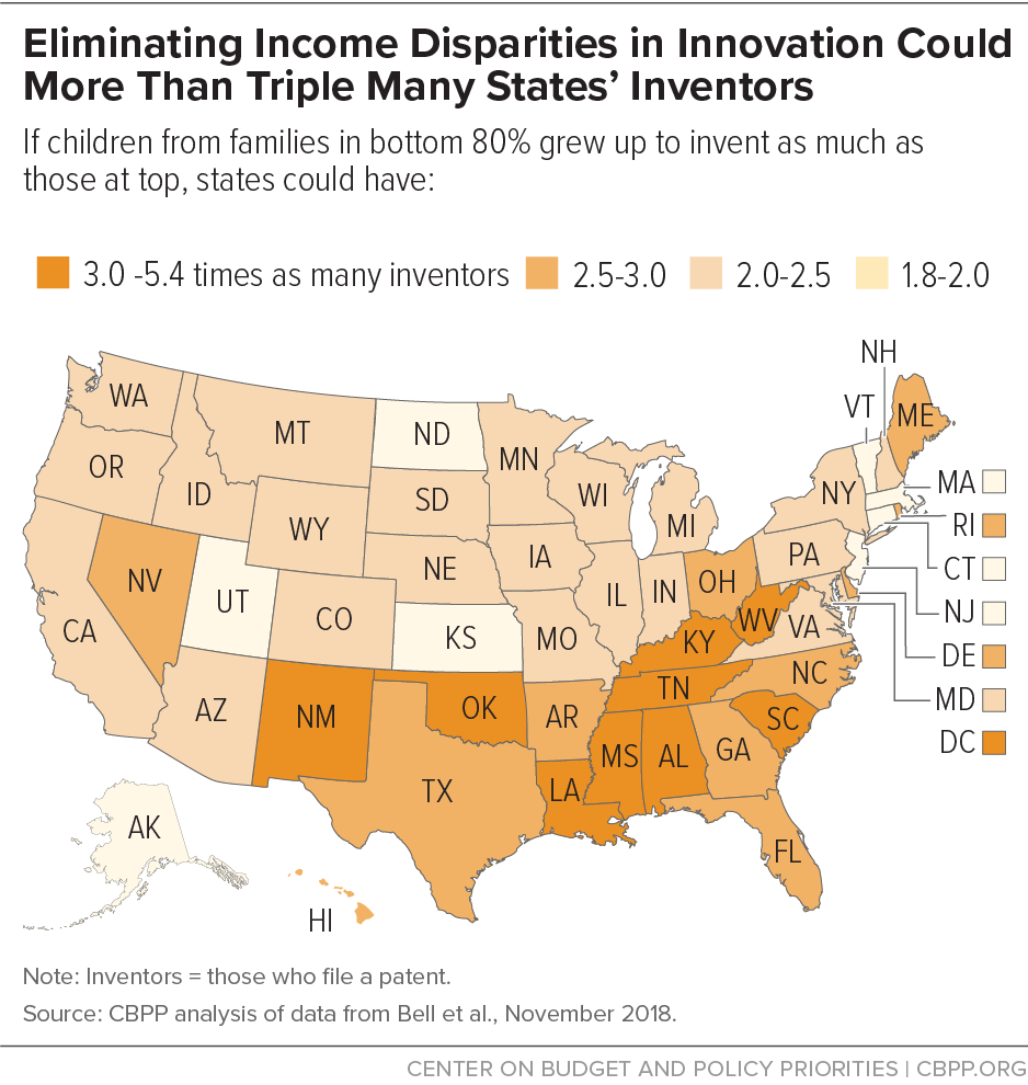 Eliminating Income Disparities in Innovation Could More Than Triple Many States’ Inventors