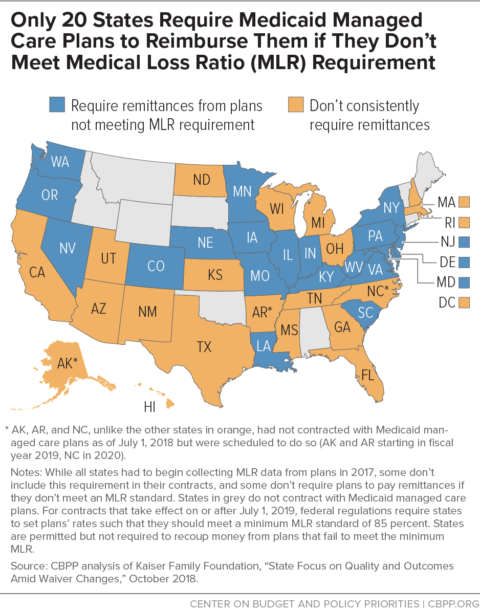Only 20 States Require Medicaid Managed Care Plans to Reimburse Them if They Don’t Meet Medical Loss Ratio (MLR) Requirement