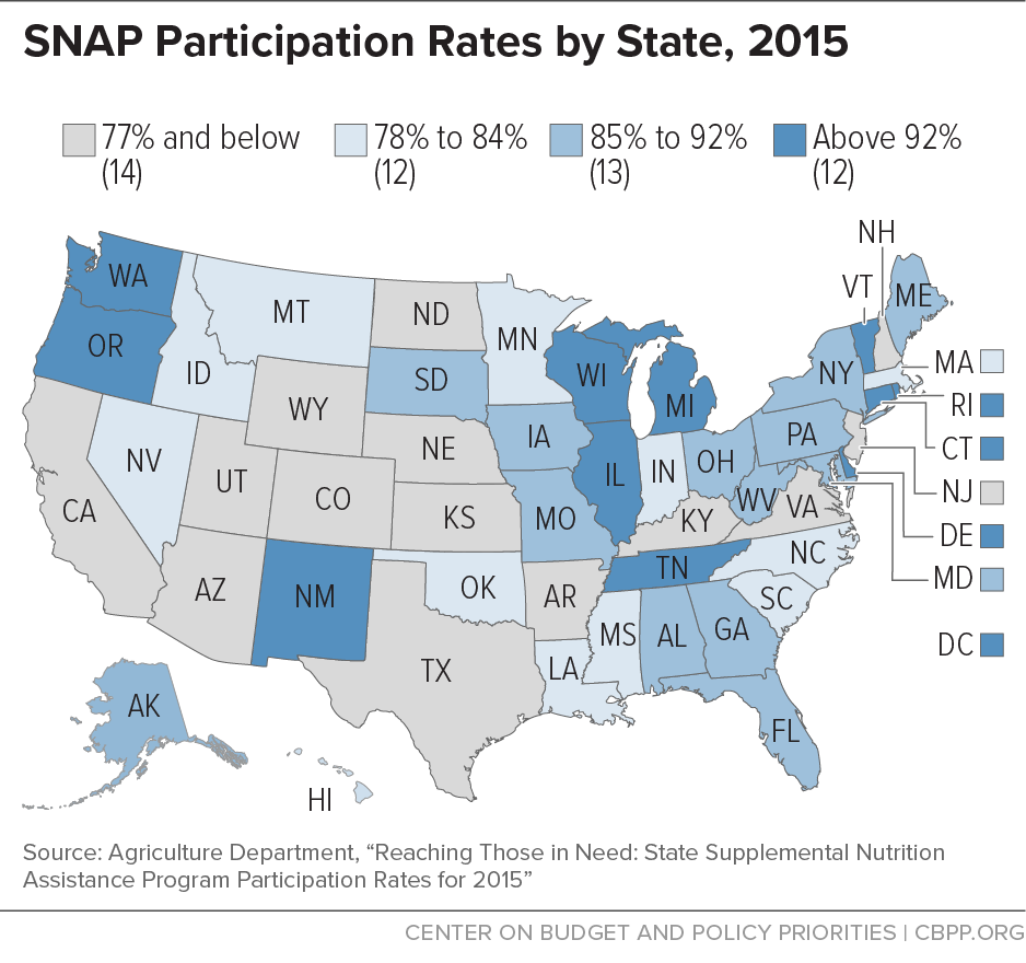 SNAP Participation Rates by State, 2015