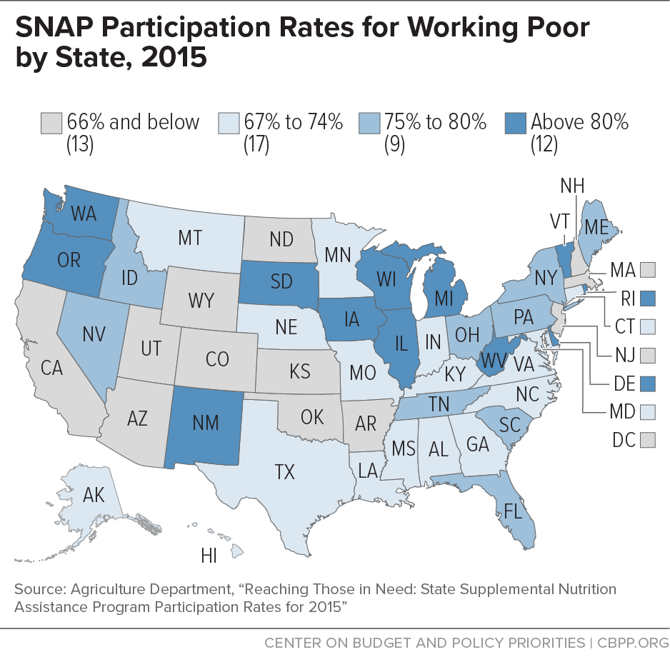 SNAP Participation Rates for Working Poor by State, 2015
