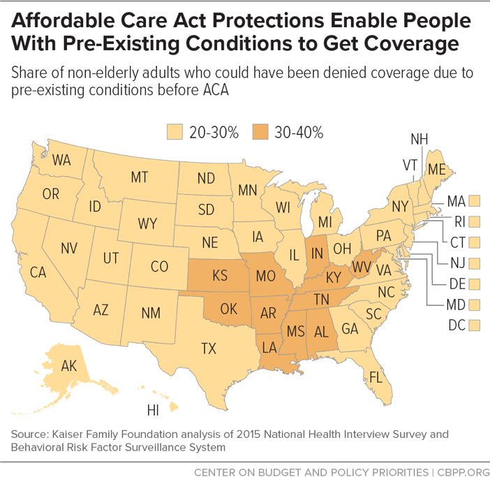 Affordable Care Act Protections Enable People With Pre-Existing Conditions to Get Coverage