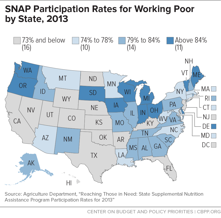 SNAP Participation Rates for Working Poor by State, 2013