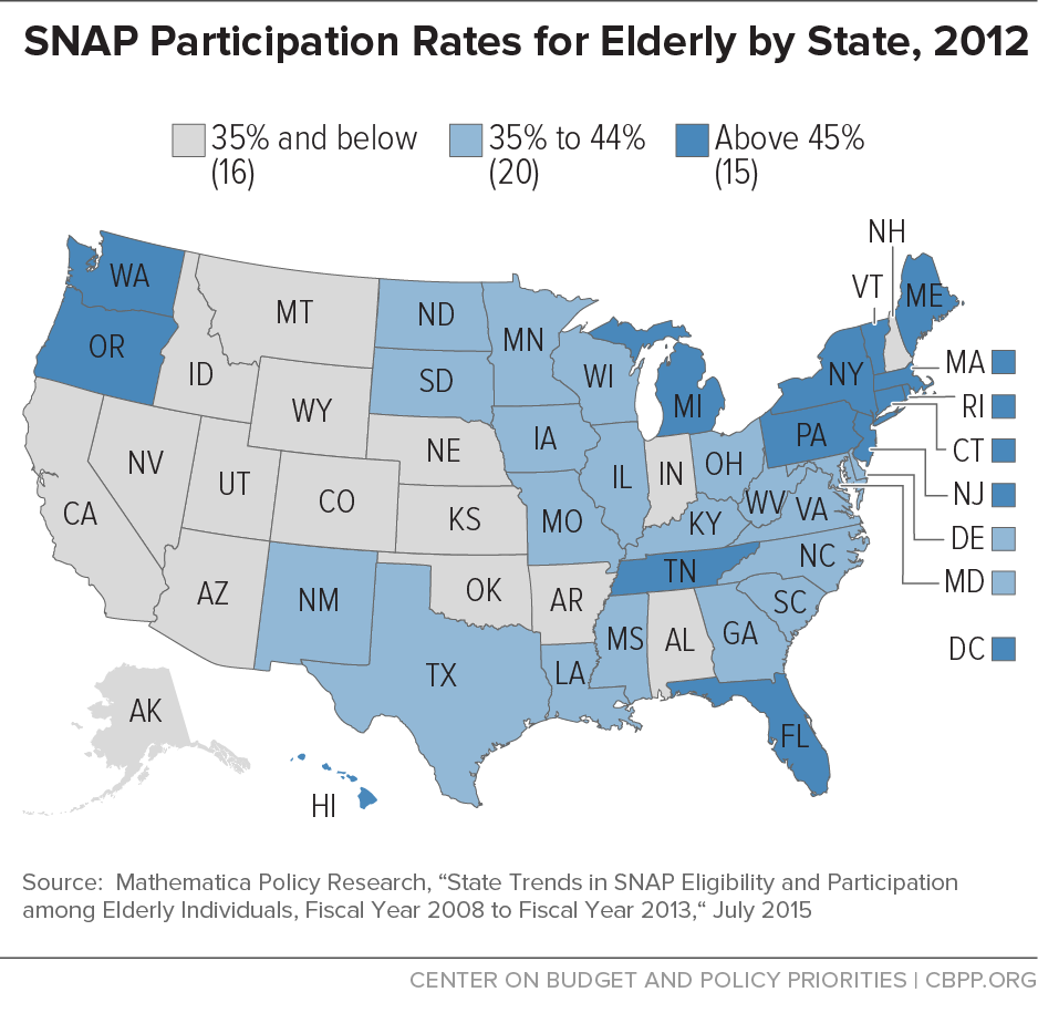 SNAP Participation Rates for Elderly by State, 2012