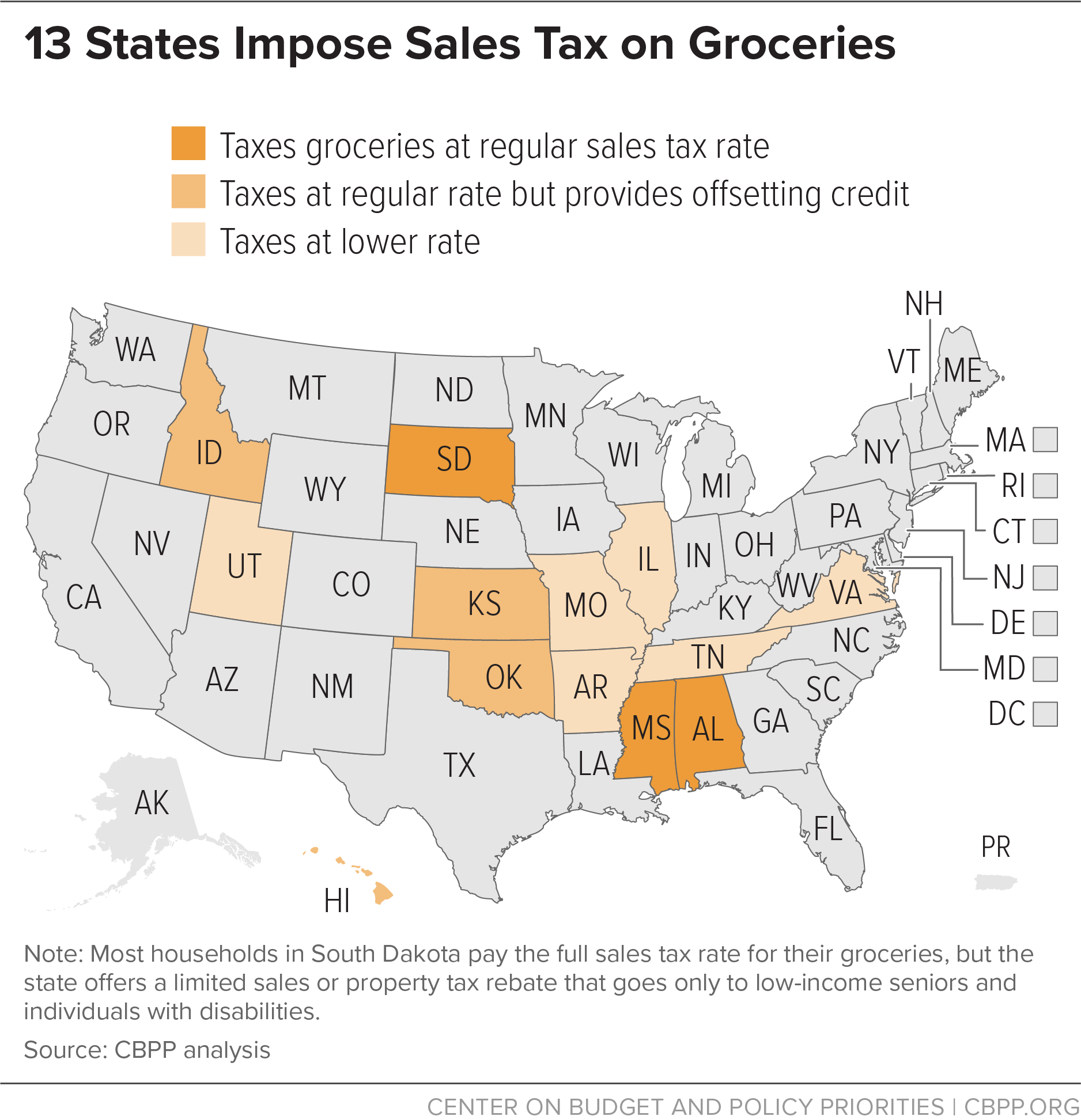 13 States Impose Sales Tax on Groceries