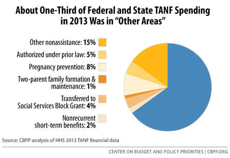 4-8-15tanf-f6.png